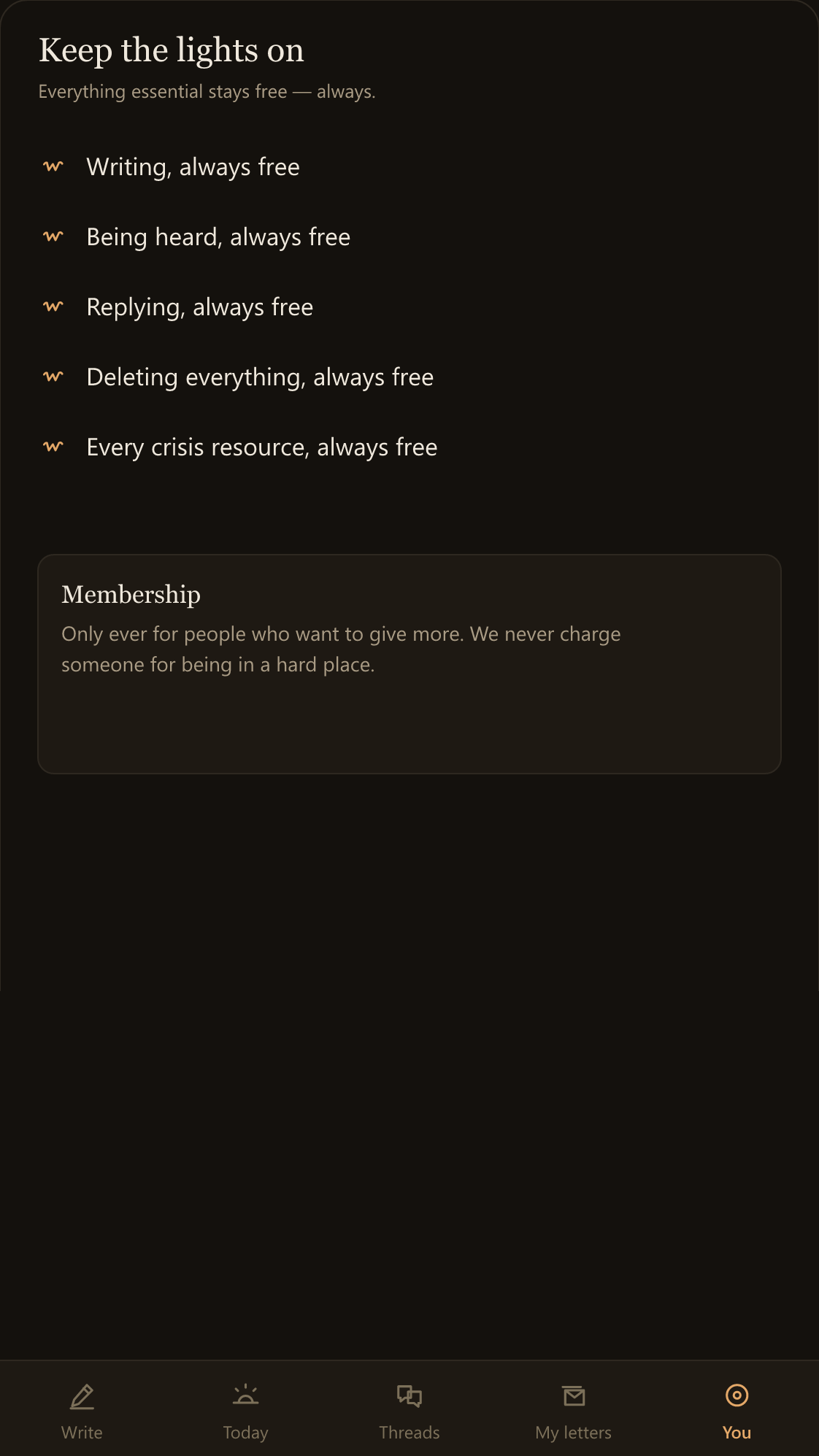 Wren’s membership screen, listing writing, being heard, replying, deleting and every crisis resource as always free.